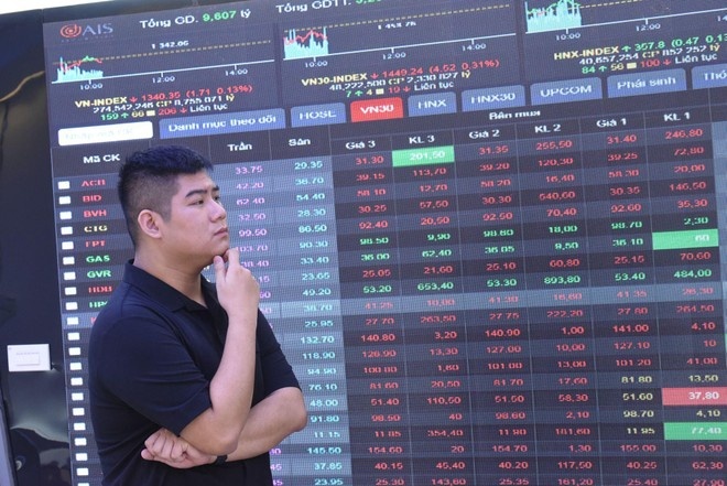 Vietnam’s stock market and navigating the recovery phase
